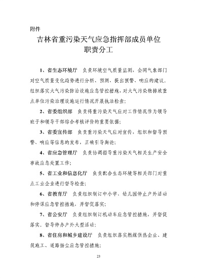 吉林省重污染天气应急预案修订版｜公众意见征集全攻略(图23)