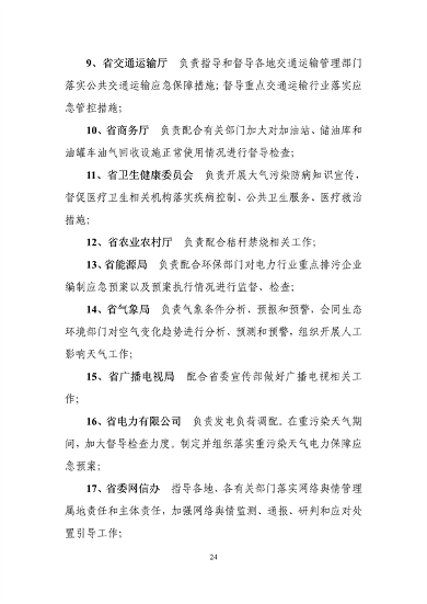 吉林省重污染天气应急预案修订版｜公众意见征集全攻略(图24)