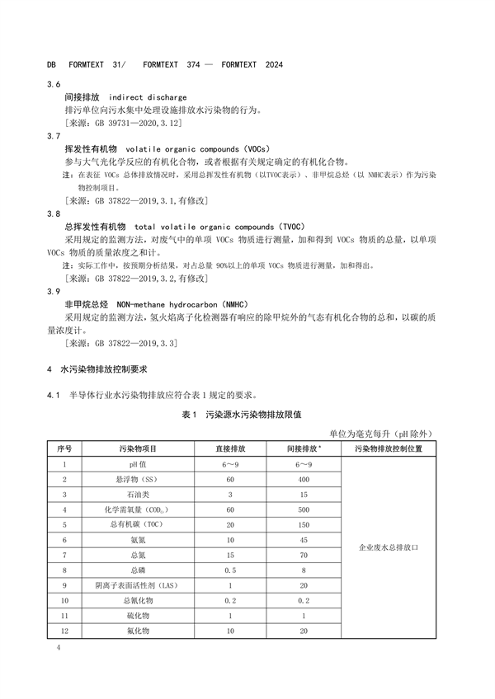 030409093720_0半导体行业_10.png 上海半导体行业污染物排放标准发布|实用指南(图10)