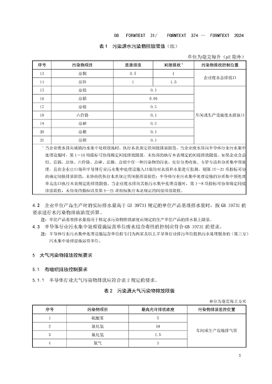 030409093720_0半导体行业_11.png 上海半导体行业污染物排放标准发布|实用指南(图11)