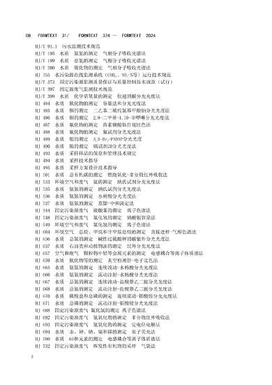 030409093720_0半导体行业_8.png 上海半导体行业污染物排放标准发布|实用指南(图8)