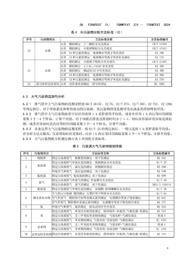 030409093720_0半导体行业_15.png 上海半导体行业污染物排放标准发布|实用指南(图15)