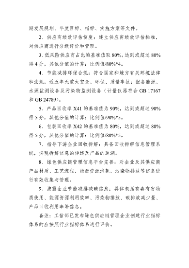 湖北省绿色制造梯度培育实施细则｜实用指南(图34)