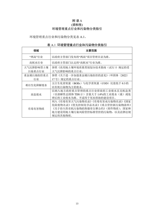 山东产业园区环境准入清单编制指南｜实用操作手册(图13)