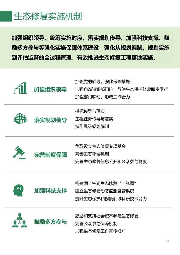 肇庆市生态修复规划征求意见｜国土空间优化全攻略(图33)