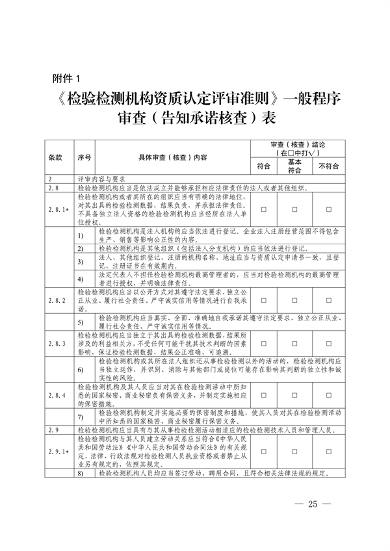 030413233737_0检验检测机构_25.png 宁夏检验检测机构资质认定评审细则|实用指南(图25)