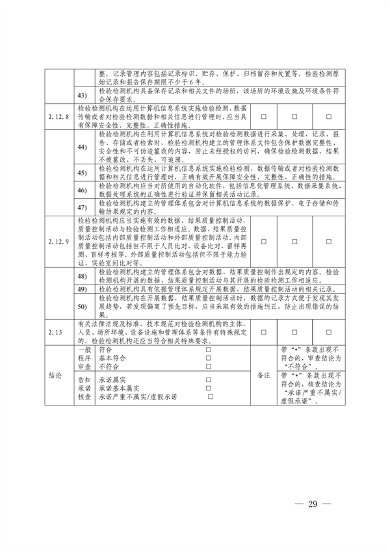 030413233737_0检验检测机构_29.png 宁夏检验检测机构资质认定评审细则|实用指南(图29)