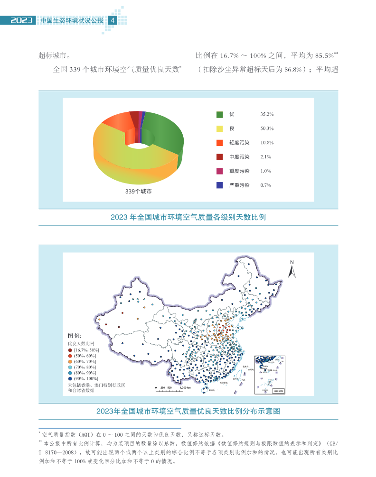 2023年中国生态环境状况公报｜全面解读与核心要点(图7)