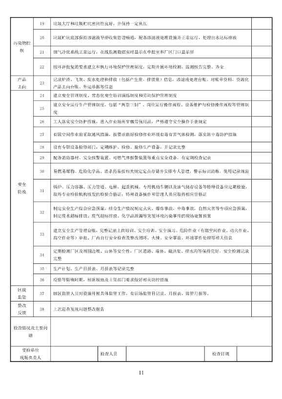 深圳市生活垃圾焚烧厂监管工作指引征求意见｜实用指南(图12)