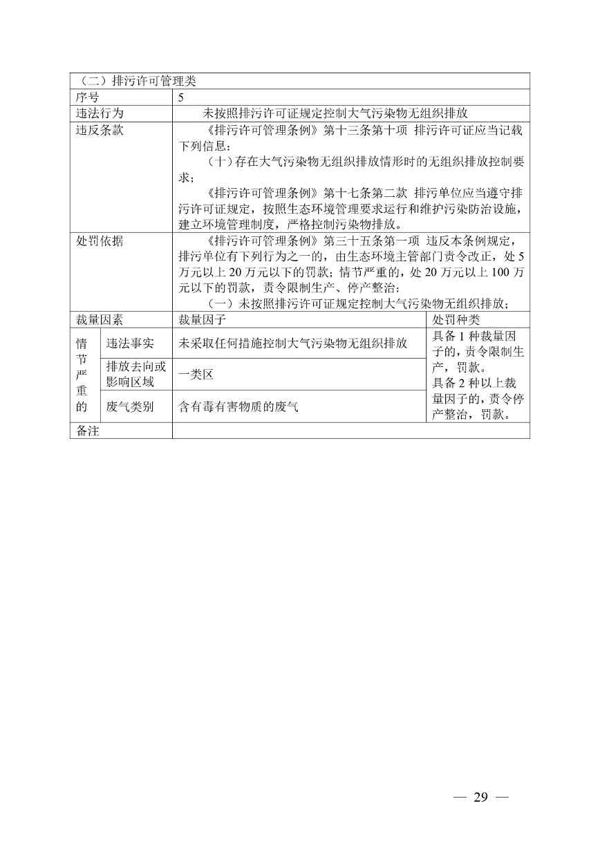 广西生态环境行政处罚裁量规则征求意见｜实用指南(图27)