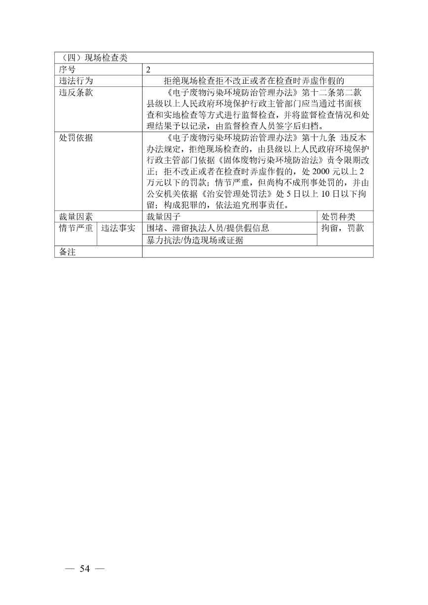广西生态环境行政处罚裁量规则征求意见｜实用指南(图51)