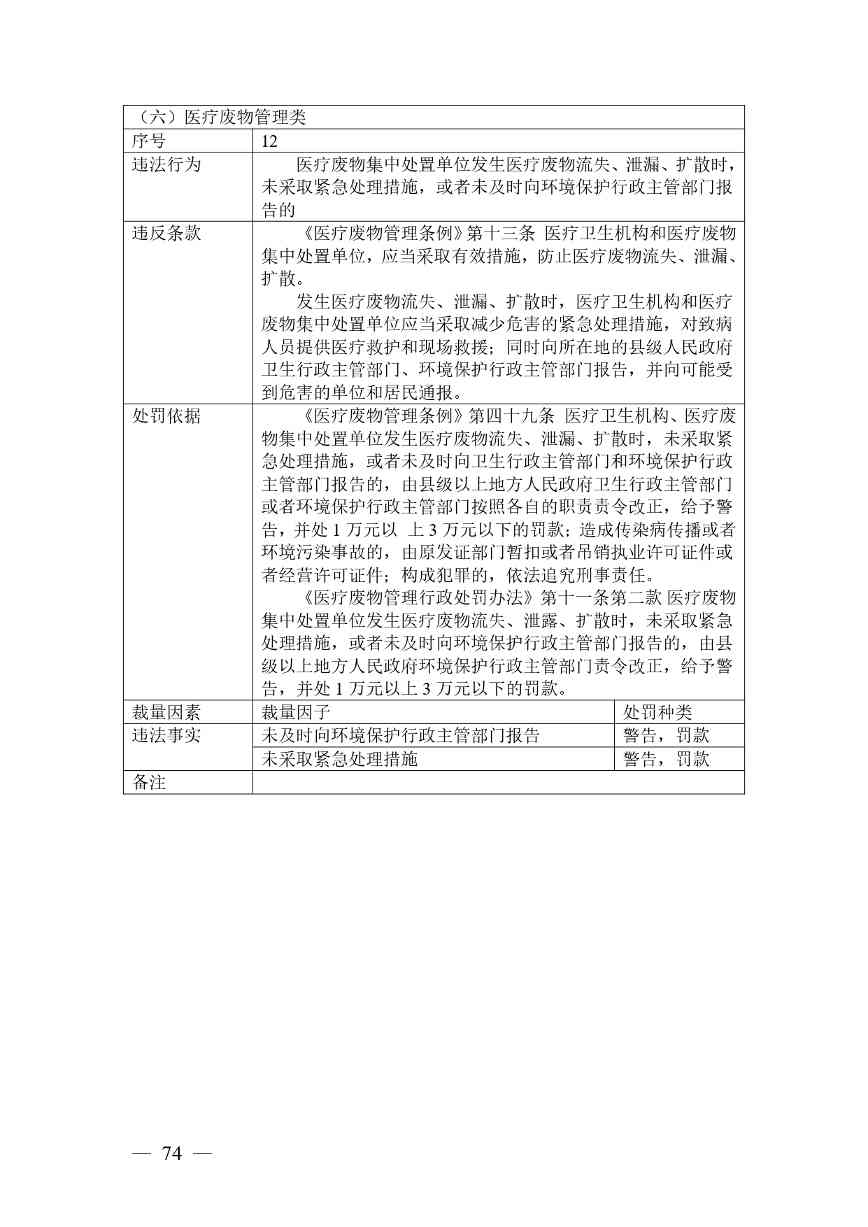 广西生态环境行政处罚裁量规则征求意见｜实用指南(图71)