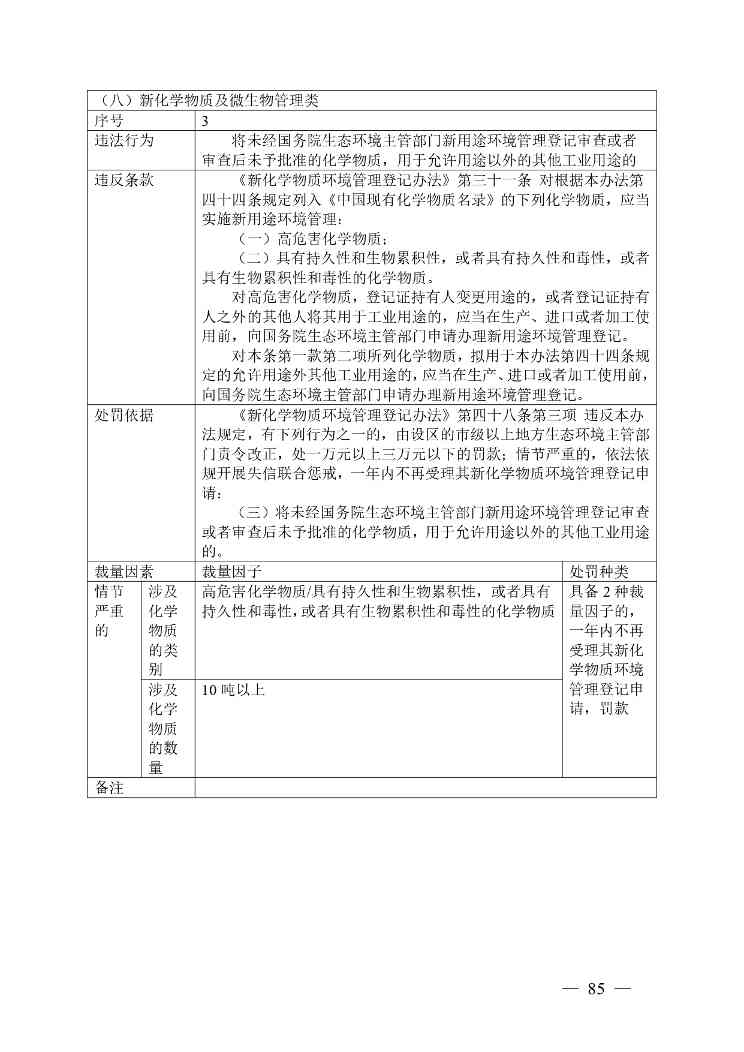 广西生态环境行政处罚裁量规则征求意见｜实用指南(图82)