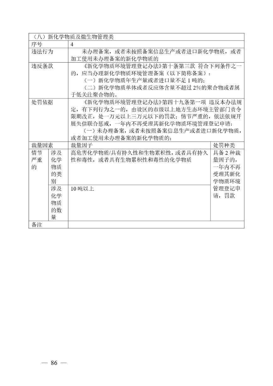 广西生态环境行政处罚裁量规则征求意见｜实用指南(图83)