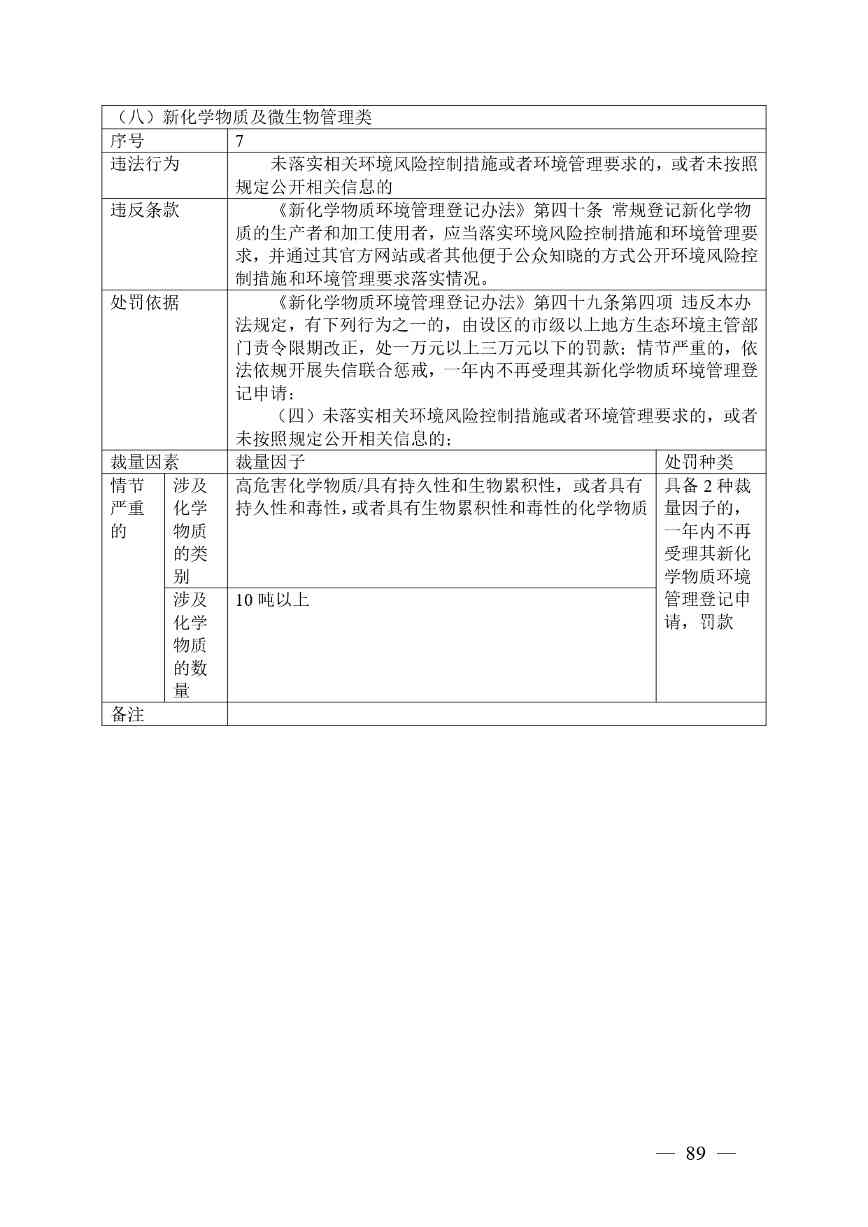 广西生态环境行政处罚裁量规则征求意见｜实用指南(图86)