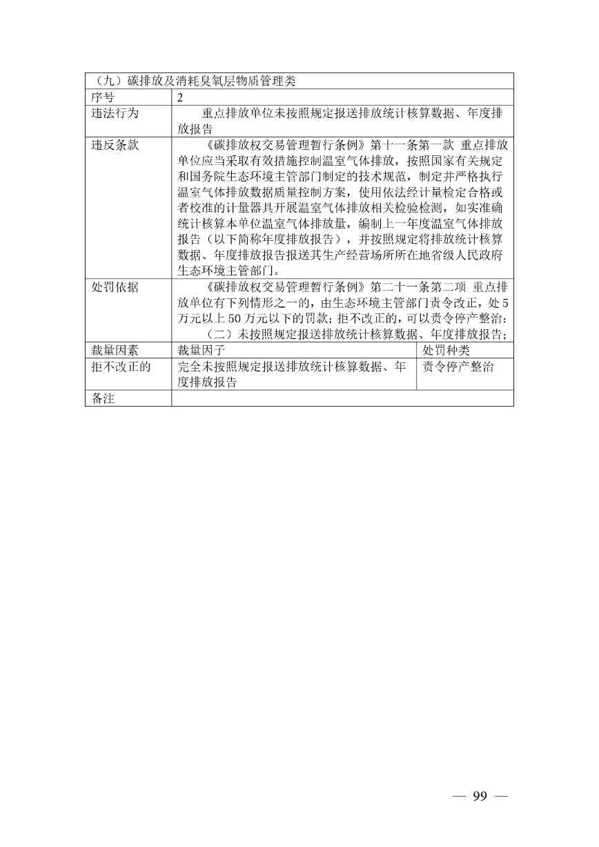 广西生态环境行政处罚裁量规则征求意见｜实用指南(图96)