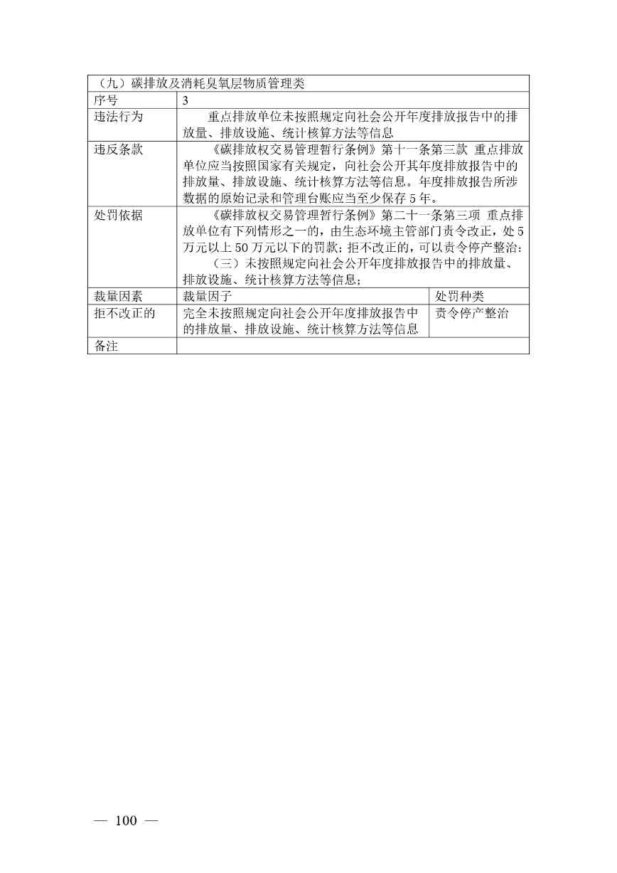 广西生态环境行政处罚裁量规则征求意见｜实用指南(图97)