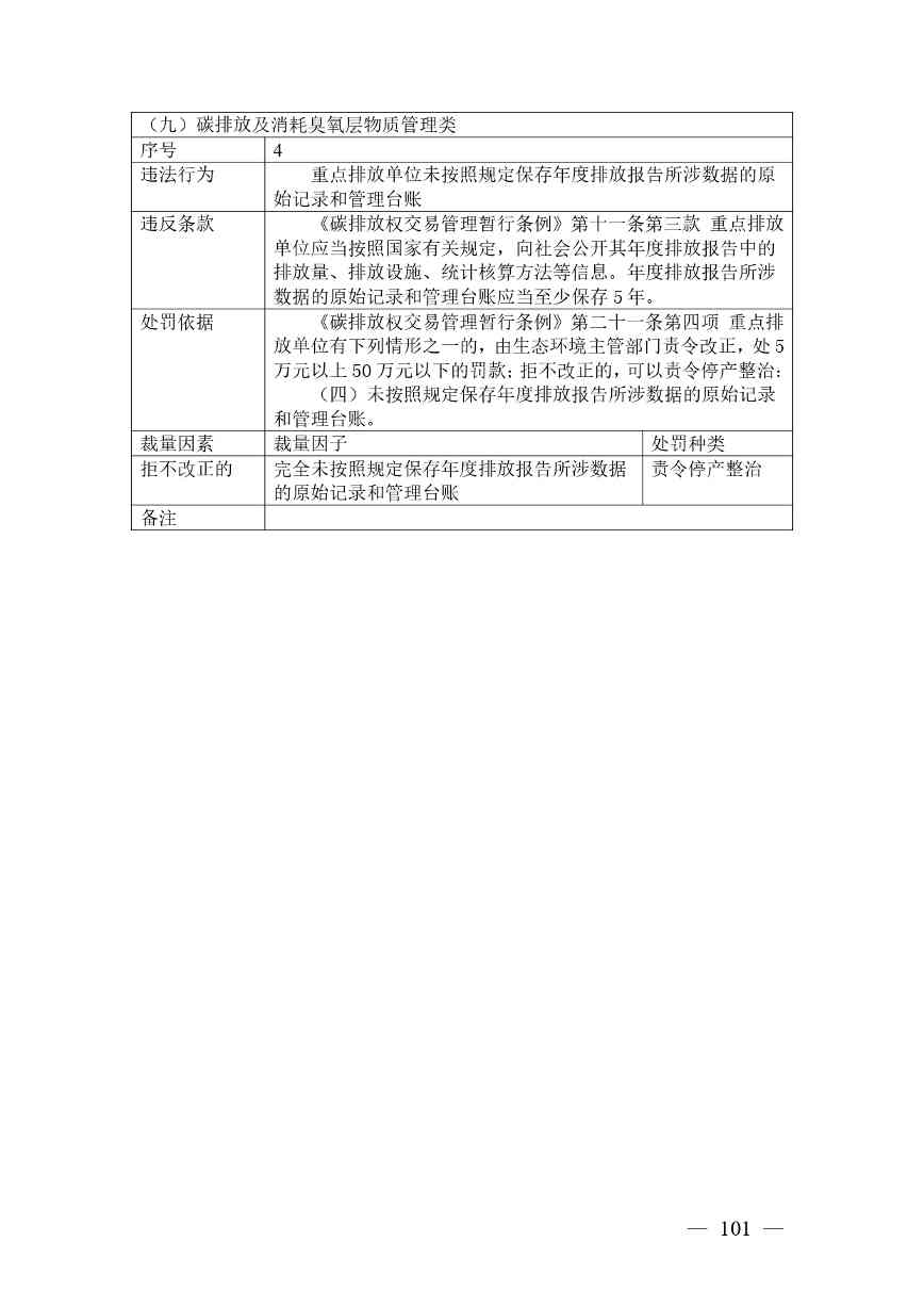 广西生态环境行政处罚裁量规则征求意见｜实用指南(图98)