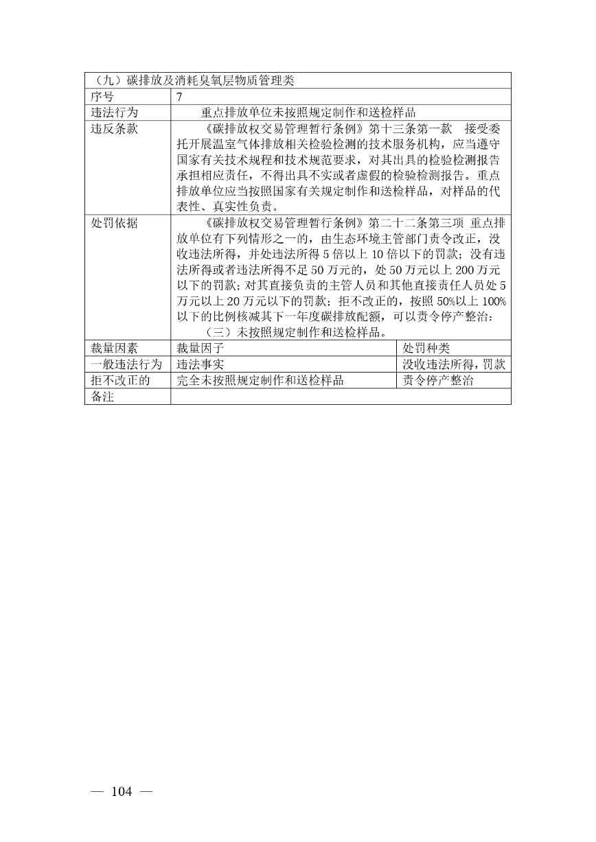 广西生态环境行政处罚裁量规则征求意见｜实用指南(图101)