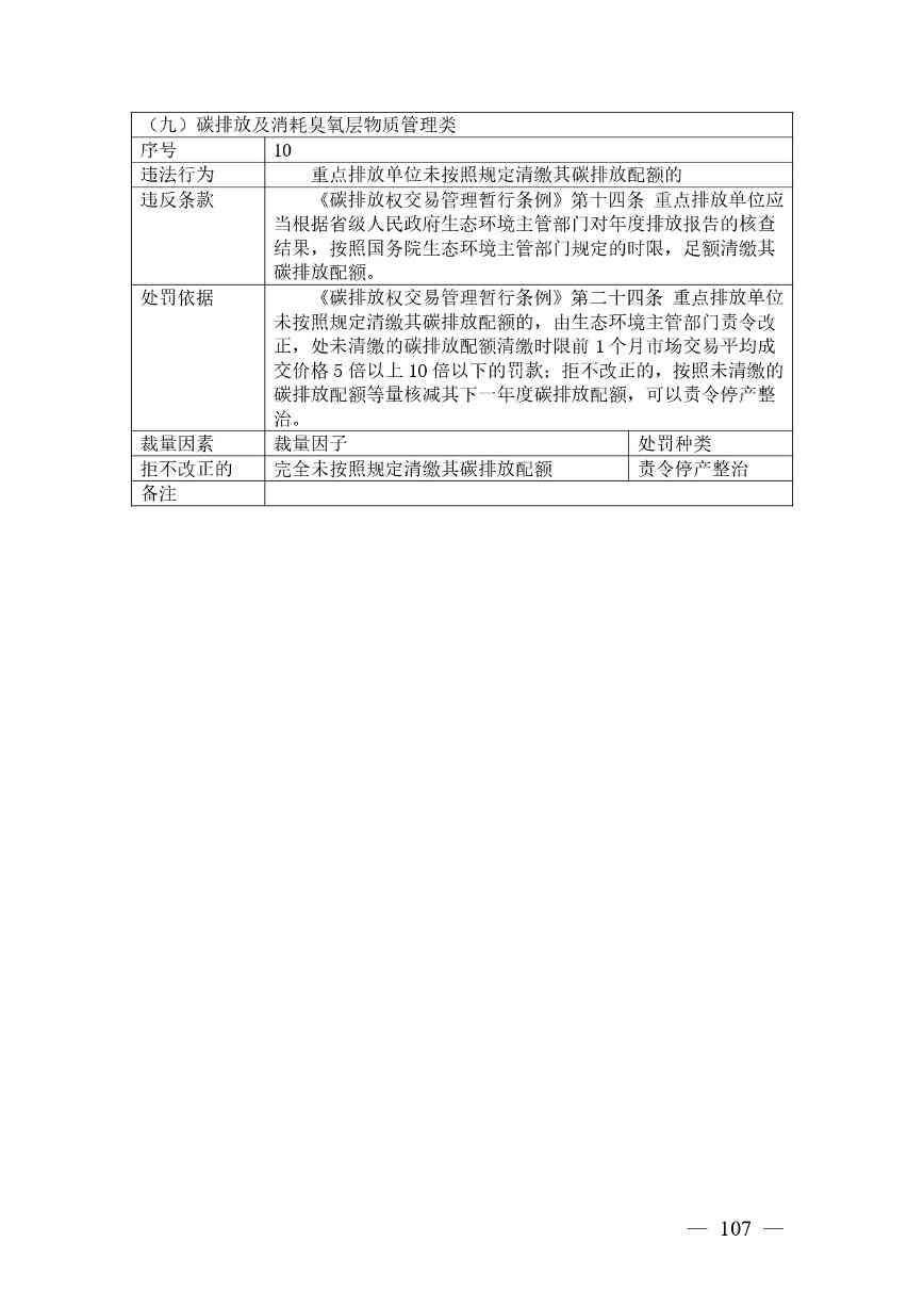 广西生态环境行政处罚裁量规则征求意见｜实用指南(图104)
