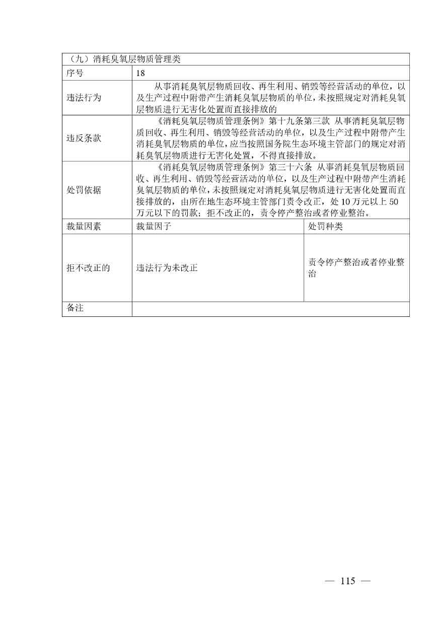 广西生态环境行政处罚裁量规则征求意见｜实用指南(图112)