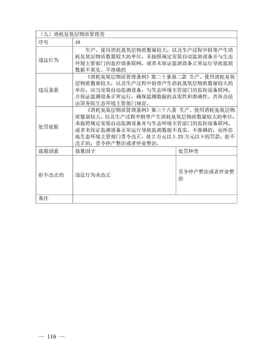 广西生态环境行政处罚裁量规则征求意见｜实用指南(图113)