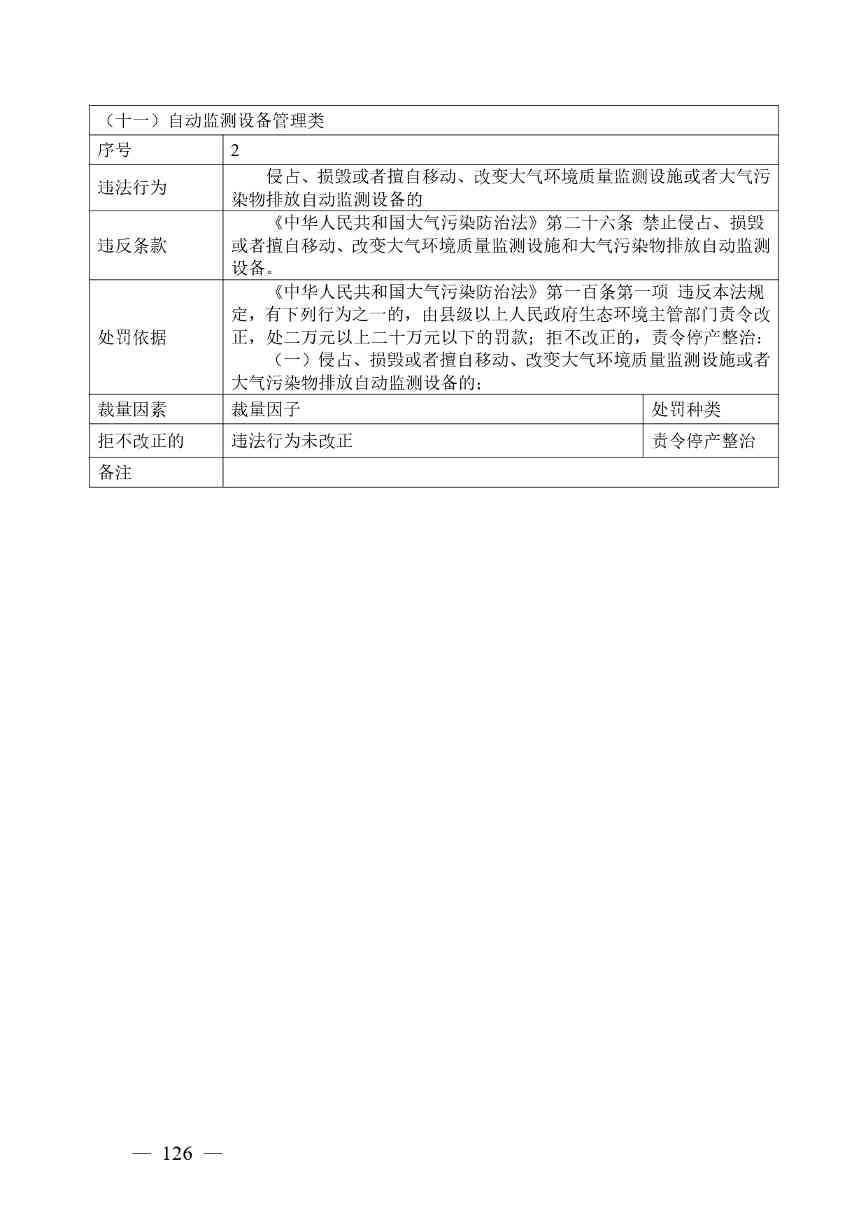 广西生态环境行政处罚裁量规则征求意见｜实用指南(图123)
