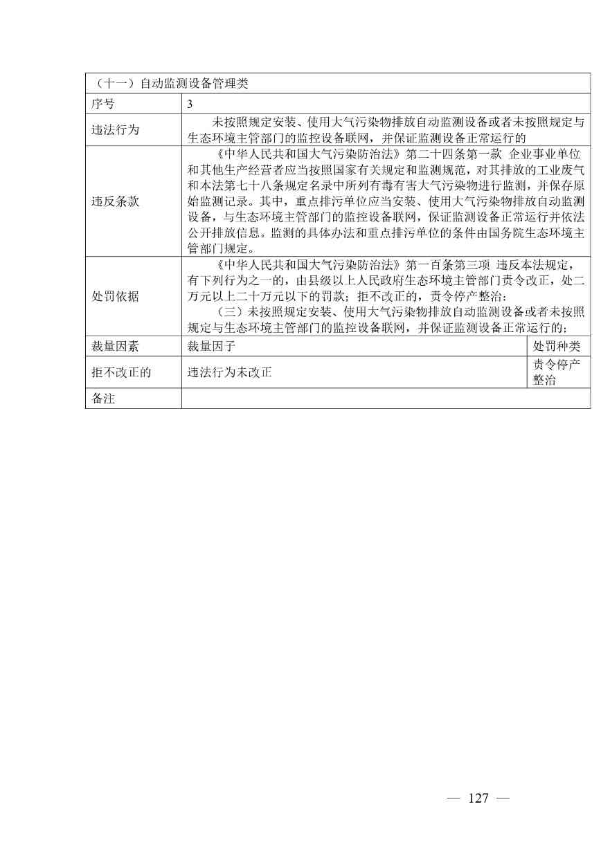 广西生态环境行政处罚裁量规则征求意见｜实用指南(图124)