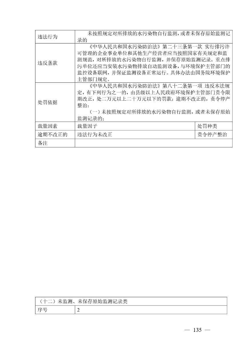 广西生态环境行政处罚裁量规则征求意见｜实用指南(图132)