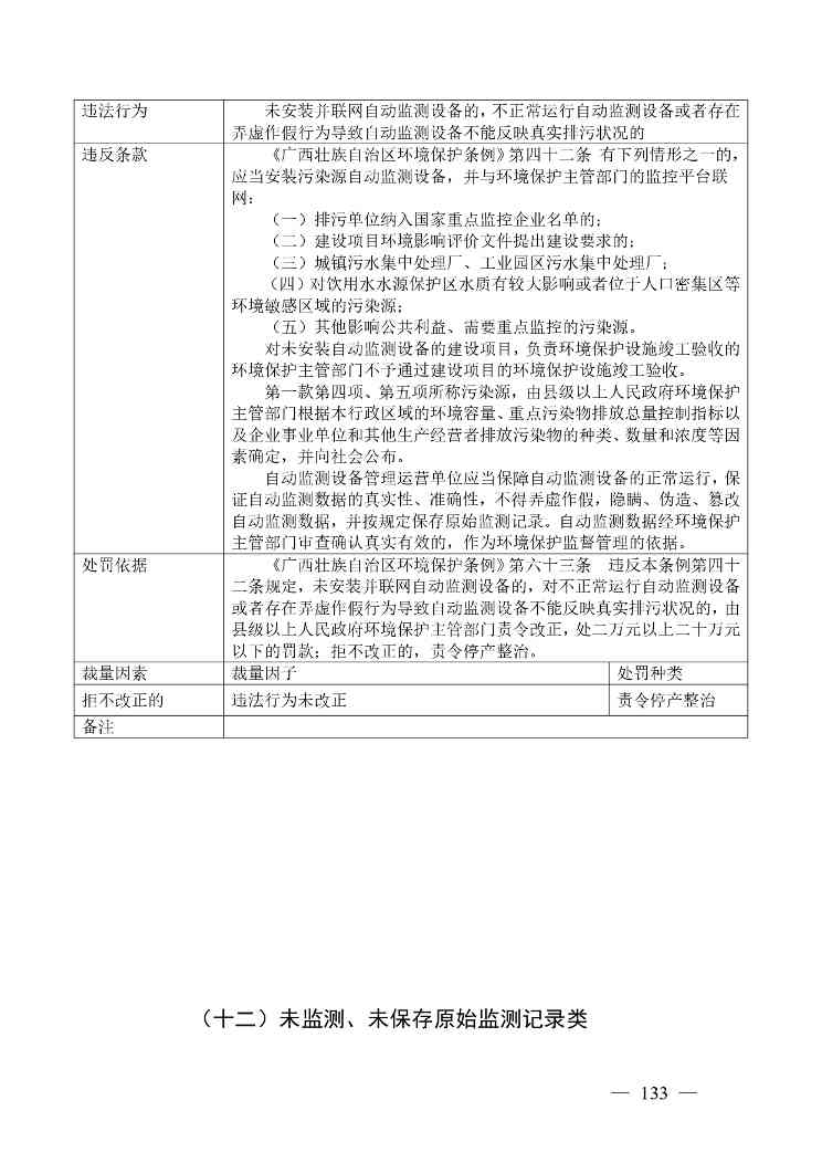 广西生态环境行政处罚裁量规则征求意见｜实用指南(图130)