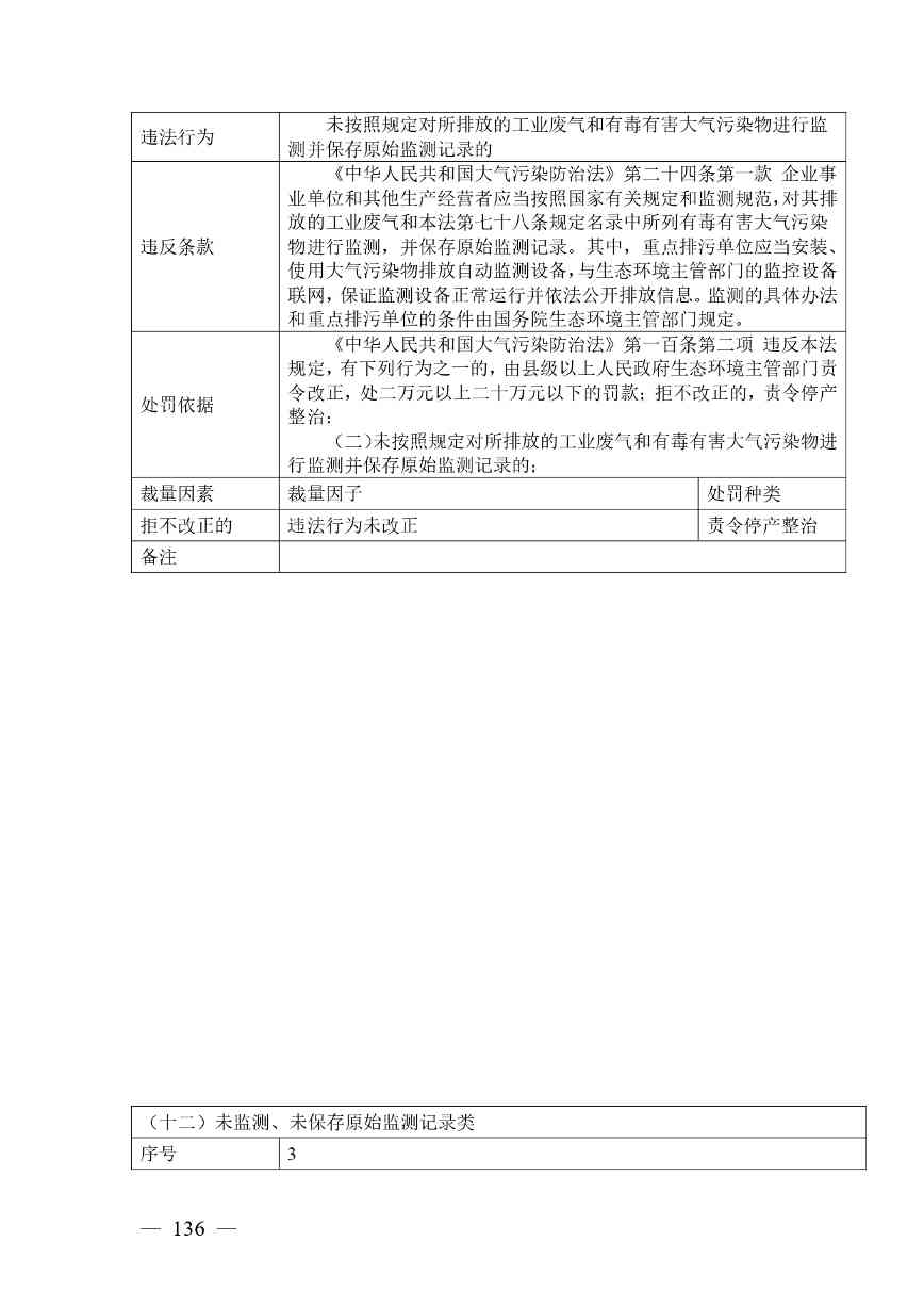 广西生态环境行政处罚裁量规则征求意见｜实用指南(图133)
