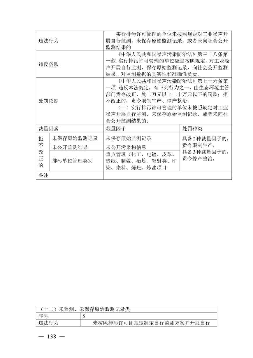 广西生态环境行政处罚裁量规则征求意见｜实用指南(图135)