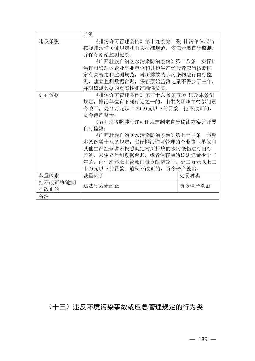 广西生态环境行政处罚裁量规则征求意见｜实用指南(图136)