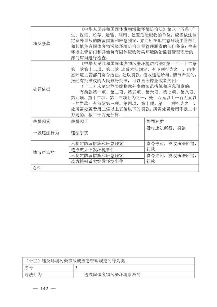 广西生态环境行政处罚裁量规则征求意见｜实用指南(图139)