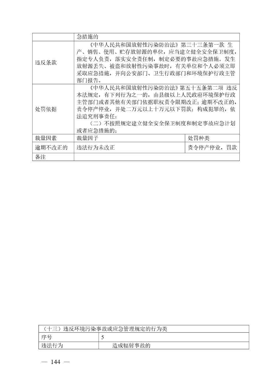 广西生态环境行政处罚裁量规则征求意见｜实用指南(图141)