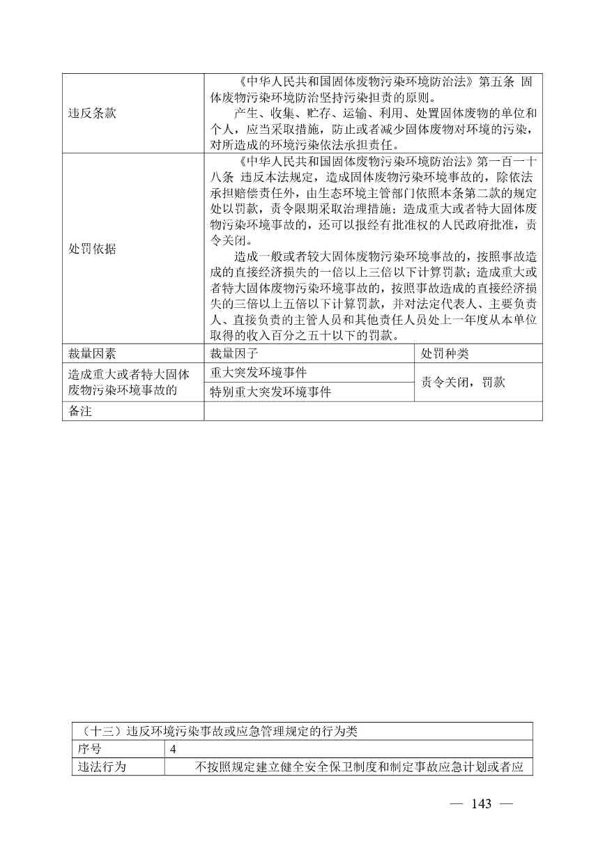 广西生态环境行政处罚裁量规则征求意见｜实用指南(图140)