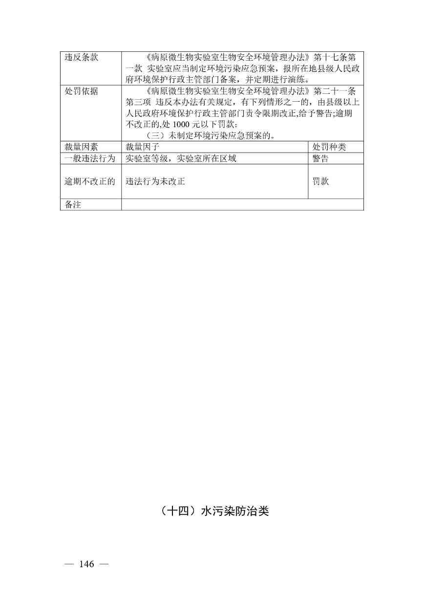 广西生态环境行政处罚裁量规则征求意见｜实用指南(图142)