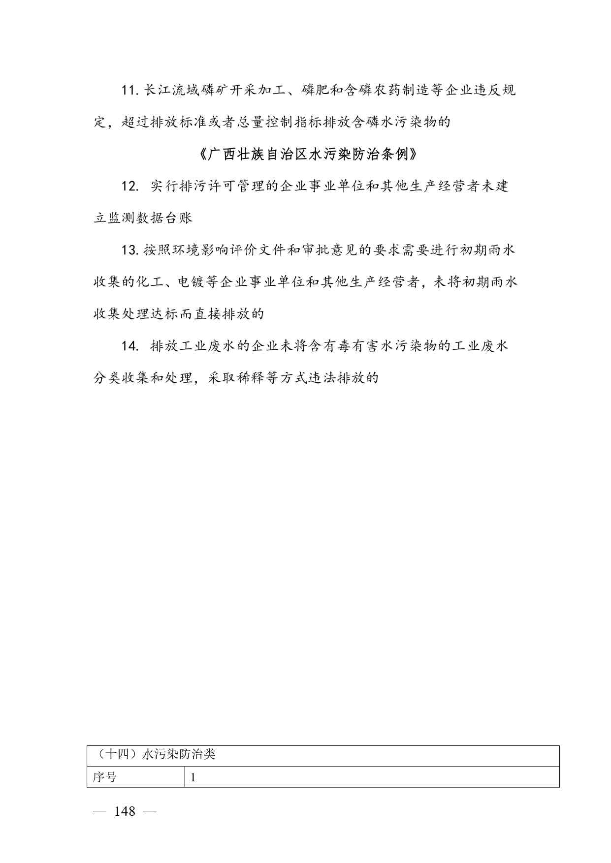 广西生态环境行政处罚裁量规则征求意见｜实用指南(图144)