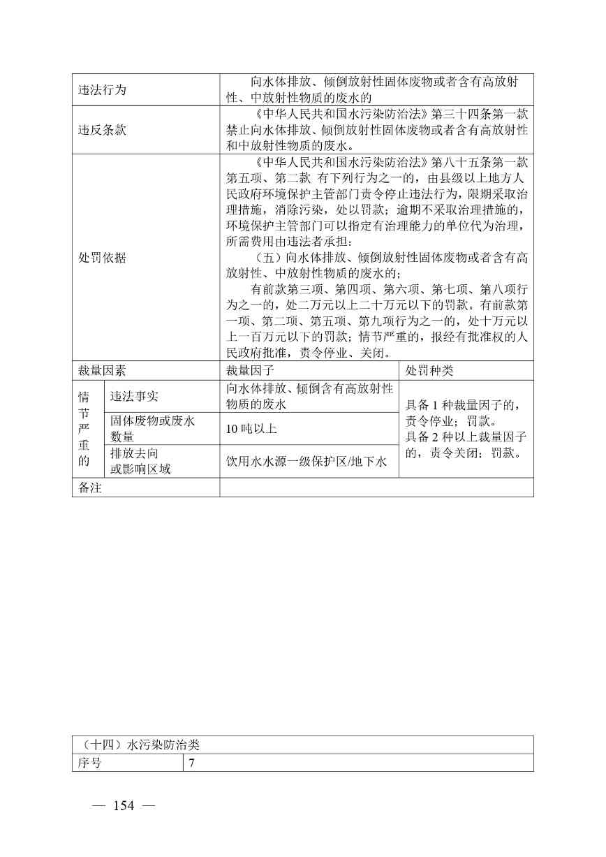 广西生态环境行政处罚裁量规则征求意见｜实用指南(图150)