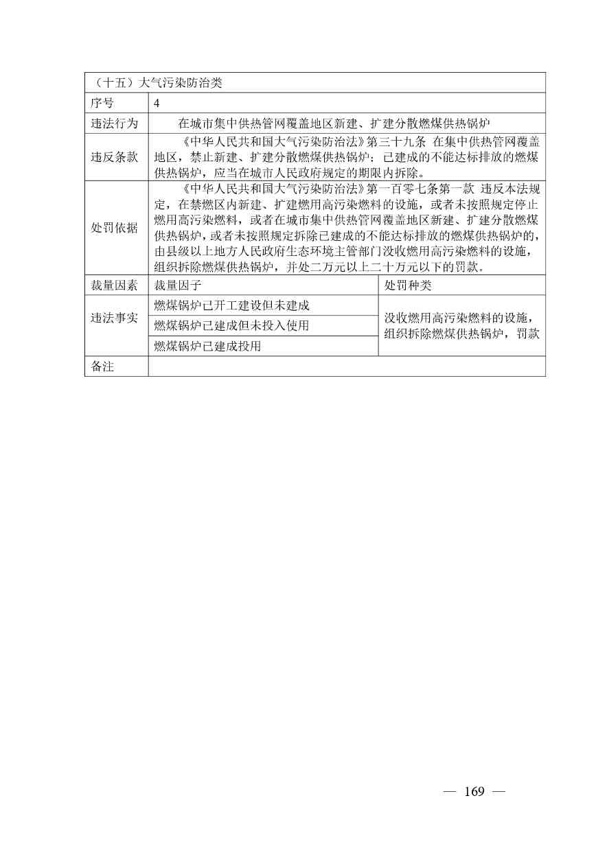 广西生态环境行政处罚裁量规则征求意见｜实用指南(图165)