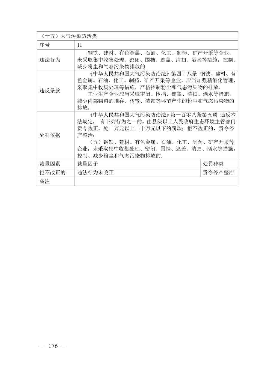 广西生态环境行政处罚裁量规则征求意见｜实用指南(图170)