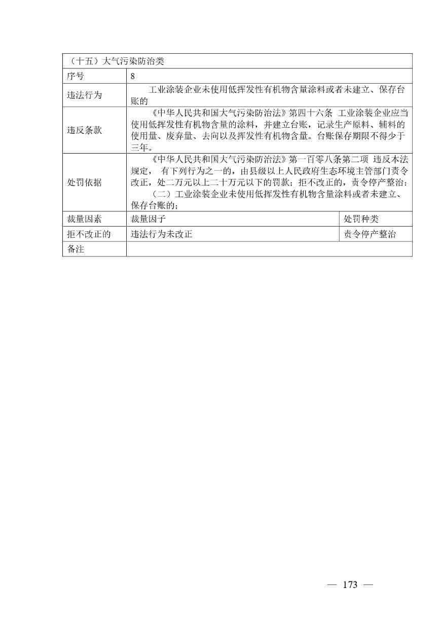 广西生态环境行政处罚裁量规则征求意见｜实用指南(图167)