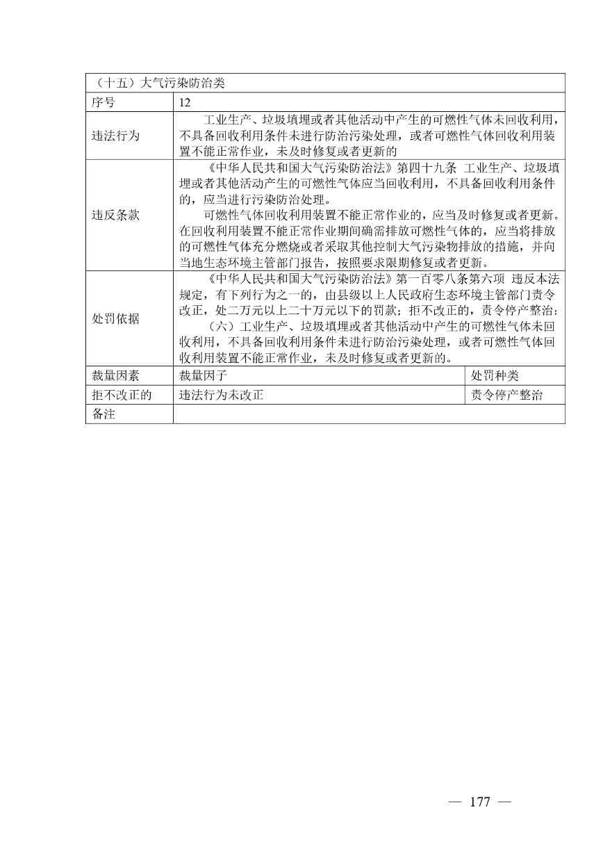 广西生态环境行政处罚裁量规则征求意见｜实用指南(图171)