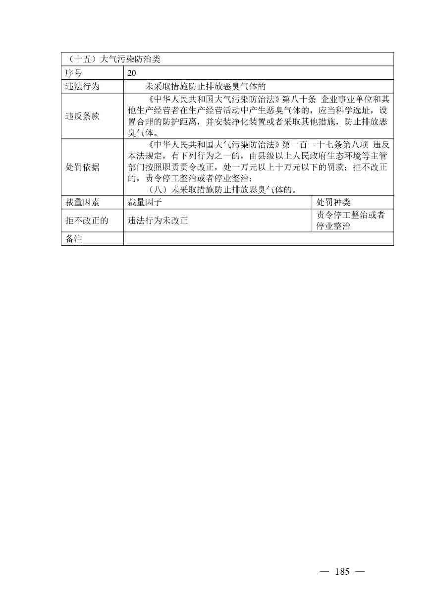 广西生态环境行政处罚裁量规则征求意见｜实用指南(图179)