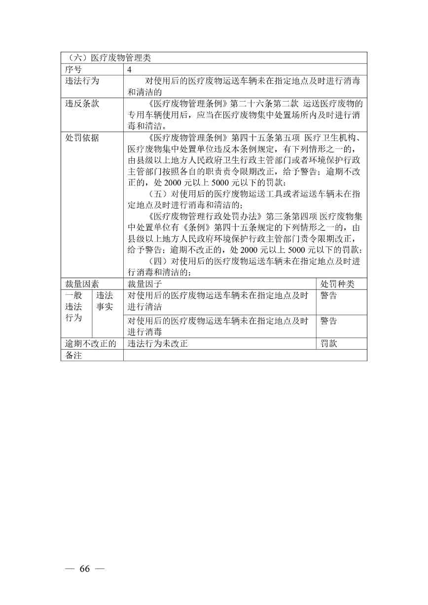 广西生态环境行政处罚裁量规则征求意见｜实用指南(图63)