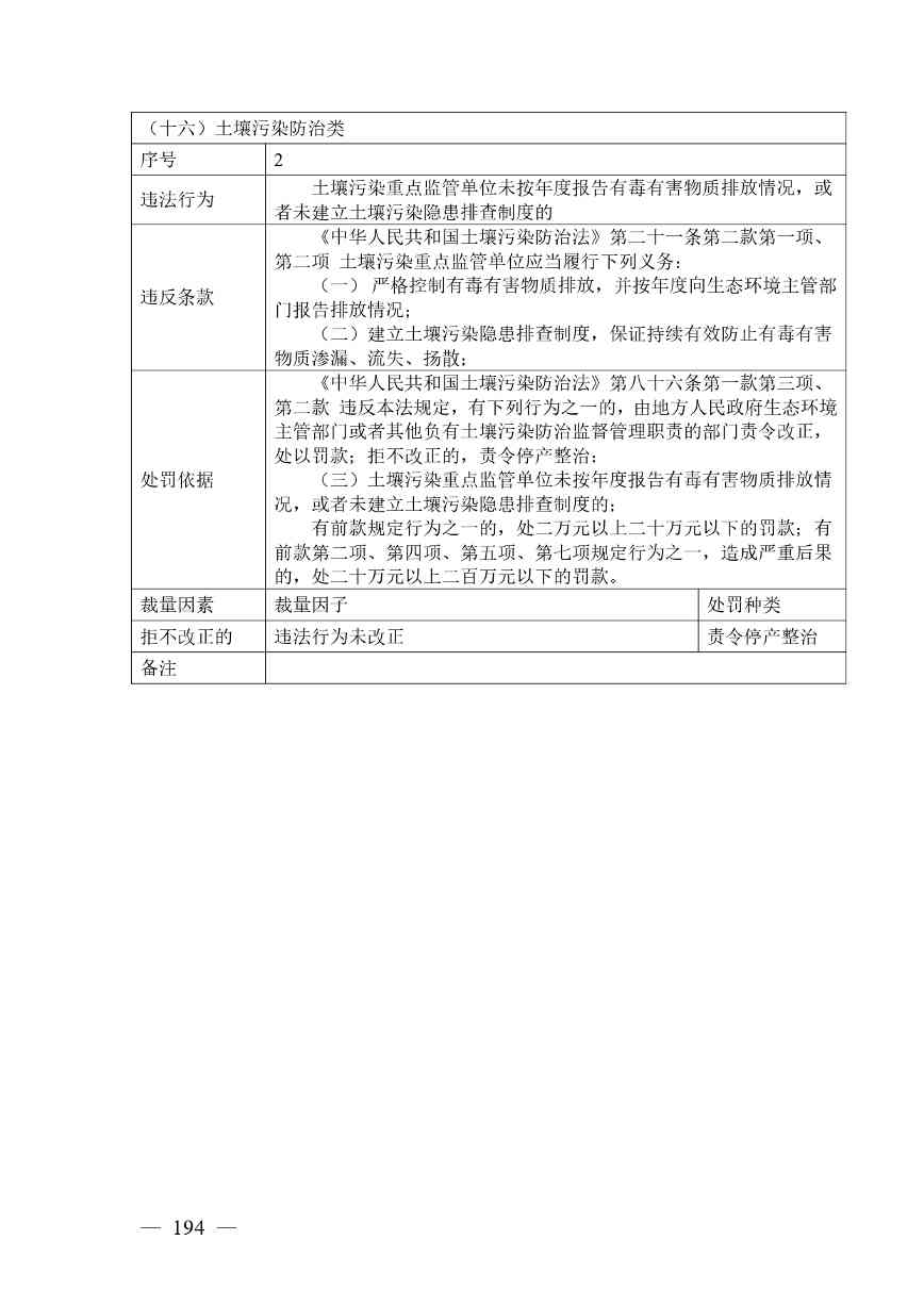 广西生态环境行政处罚裁量规则征求意见｜实用指南(图188)
