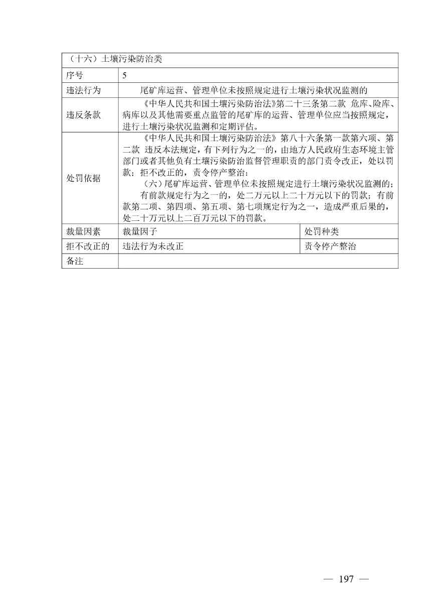 广西生态环境行政处罚裁量规则征求意见｜实用指南(图191)