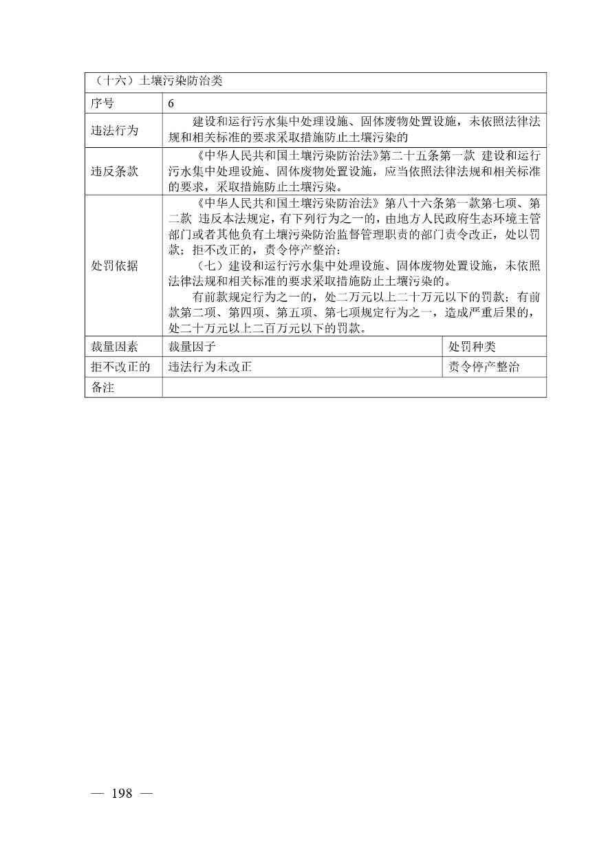 广西生态环境行政处罚裁量规则征求意见｜实用指南(图192)