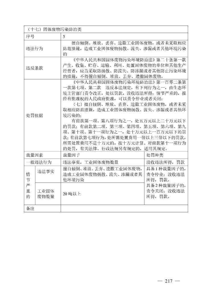 广西生态环境行政处罚裁量规则征求意见｜实用指南(图210)
