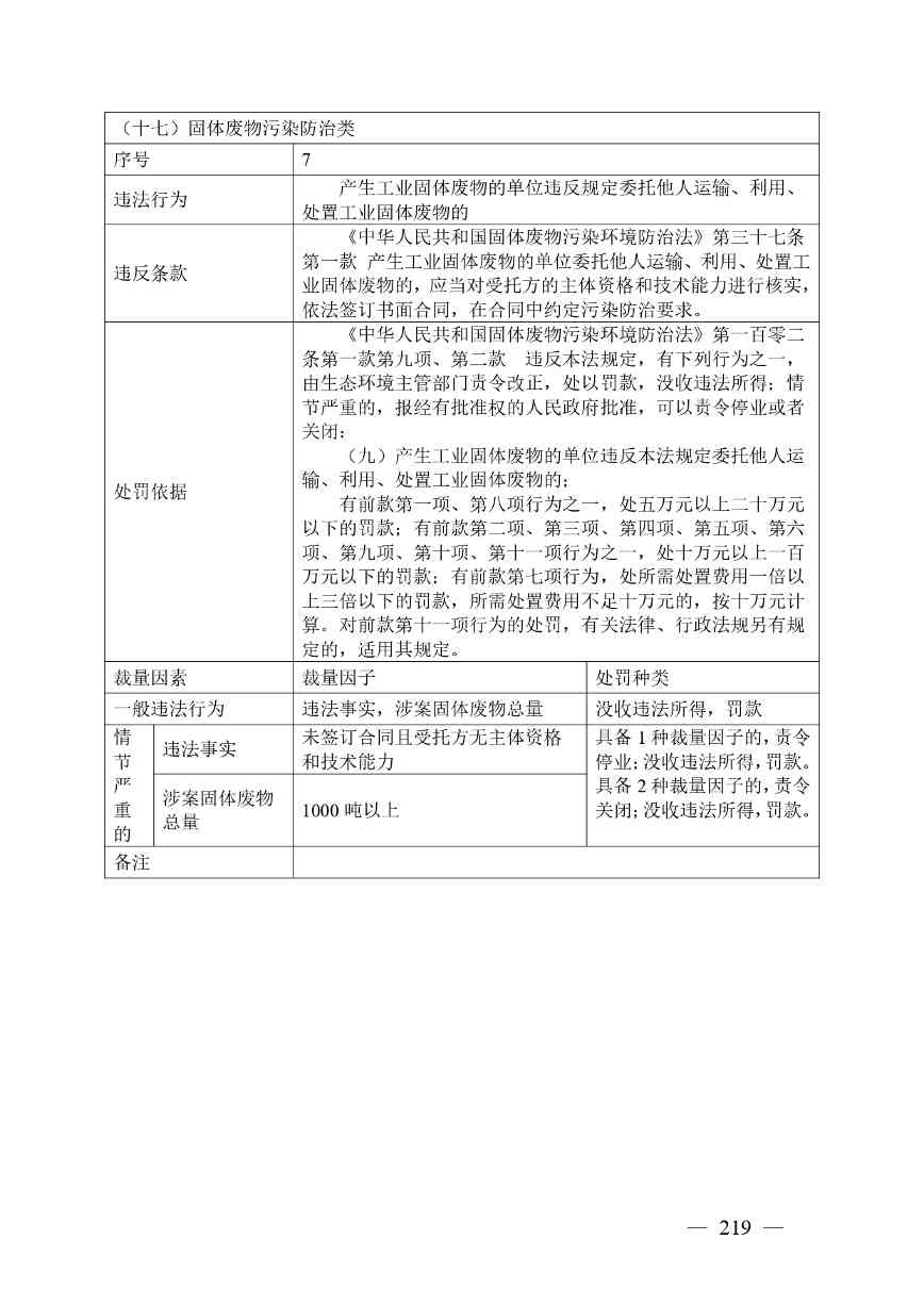 广西生态环境行政处罚裁量规则征求意见｜实用指南(图212)